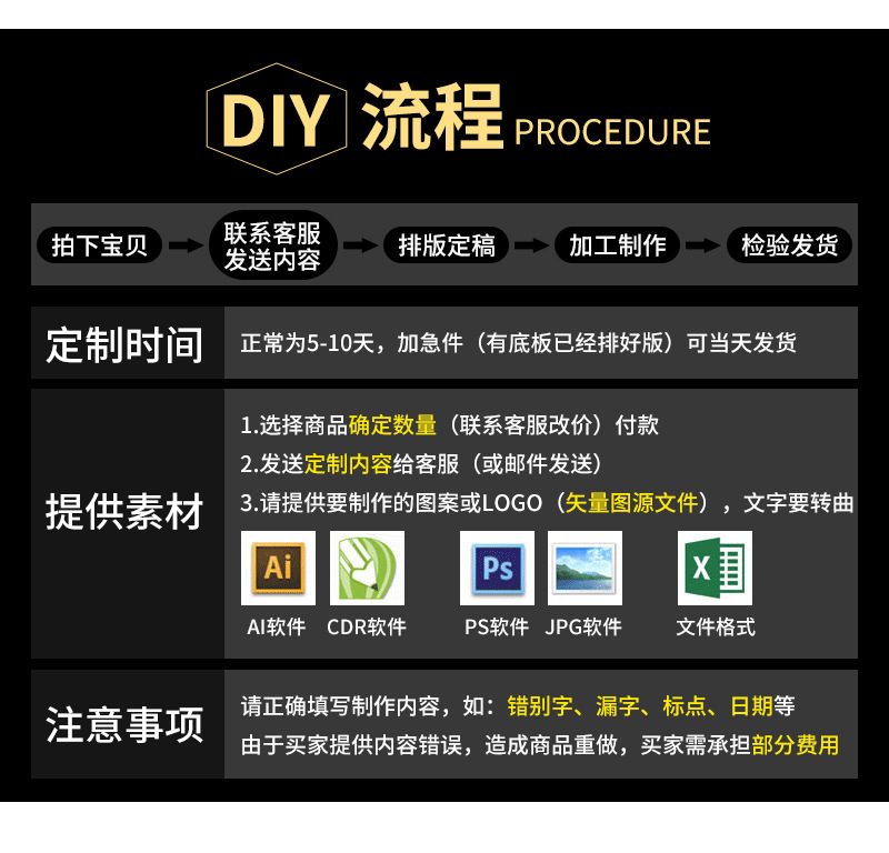 定制可使用21(1)