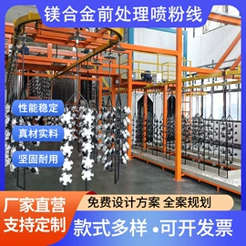 其他行业专用;喷涂加工;电泳设备