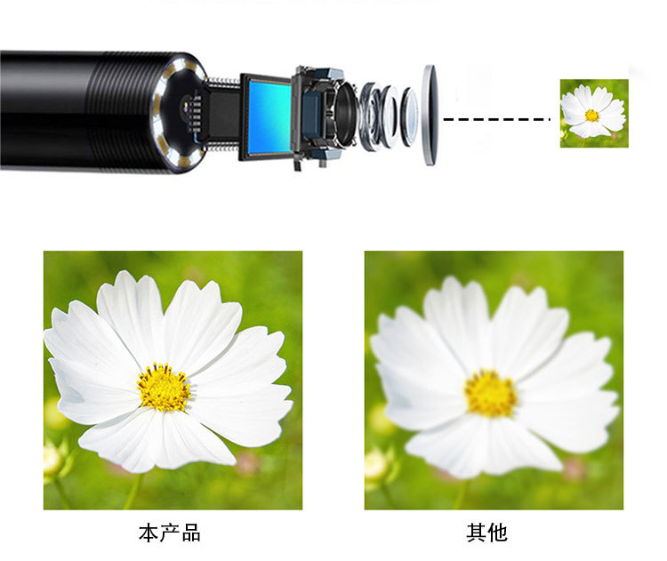 O1CN01l2hkjR1x8nDUHcJNG_!!937136399-0-cib.jpg?__r__=1668244580695