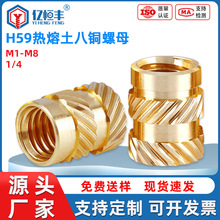 �S��ֱ�N�����~��ĸ����б�y�����~��ĸM2-M5΢��ӟ�����Ƕ��