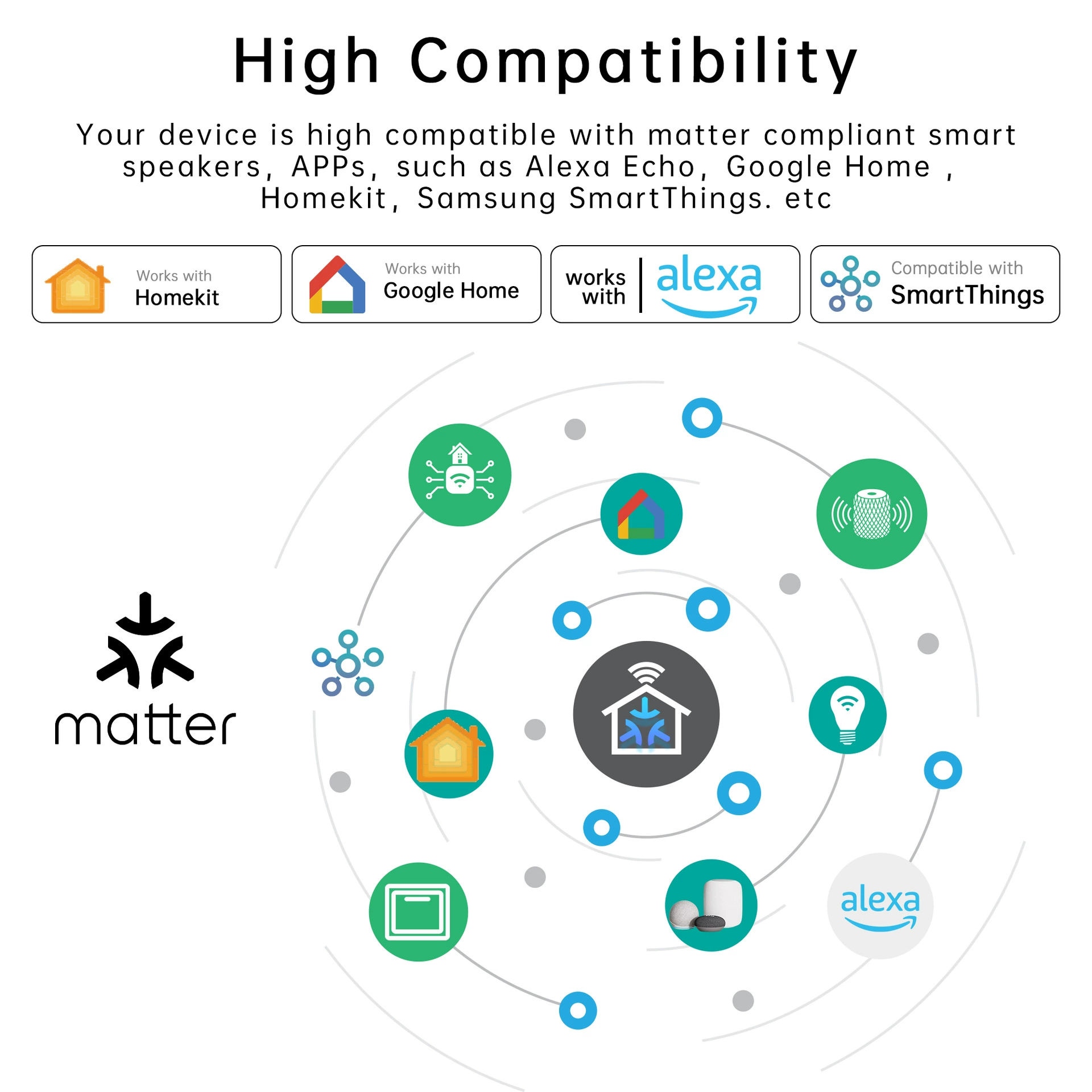 MATTER Porter Dark Box Умный выключатель Wi-Fi