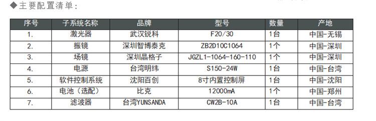 澳门精准免费资料大全聚侠网