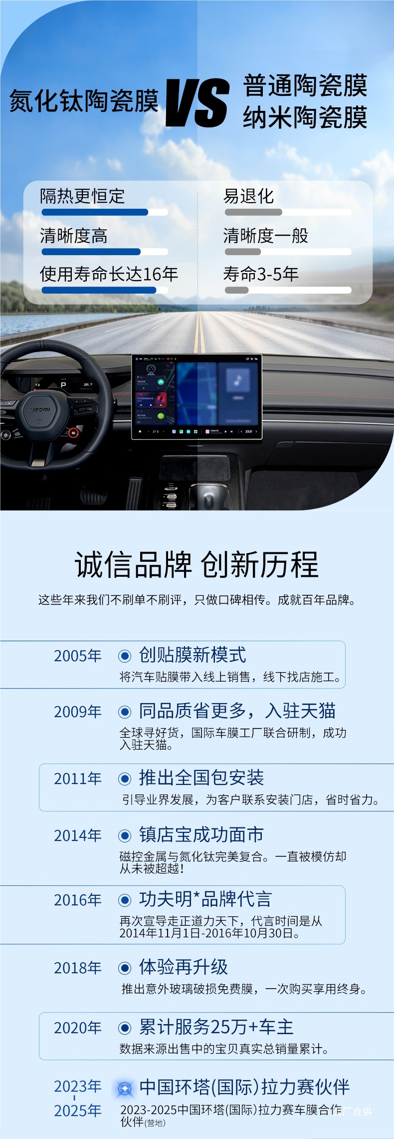 Meiji Car Film, Car Window Film, Explosion-Proof Film, Sun Protection and Heat Insulation Film, Front Windshield Film, V Series Full Car