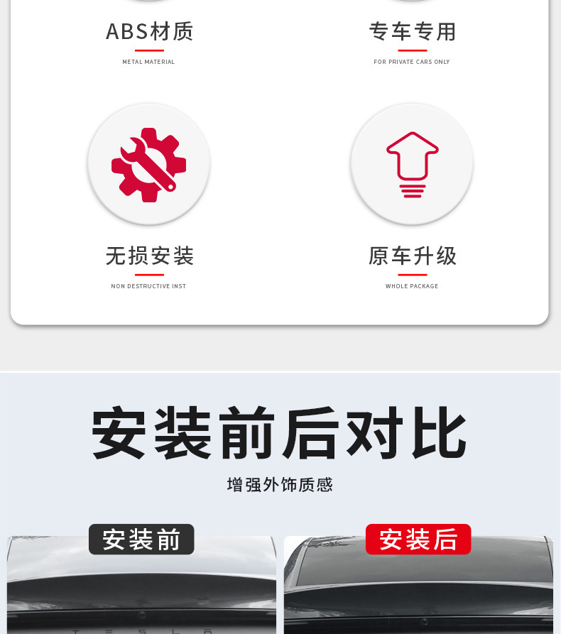 Suitable for Tesla Model Y 2025 New Rear Spoiler, New Model Y Rear Lip Surround, Rear Bumper Wind Blade Decoration