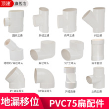 PVC75�������E�A������l���g�RͰ�N����λ��ˮ�������ˮ �ܼ�