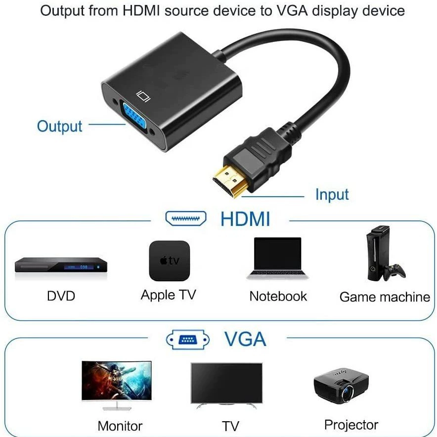 HDMI к VGA 1080P HD ротор с аудио питание HDMI к VGA преобразователь HDMI кабель