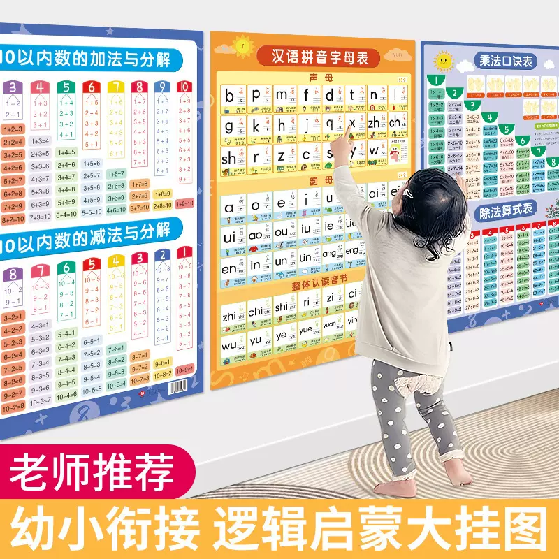 汉语拼音字母表墙贴拼读训练学习神器声母韵母一年级儿童早教挂图