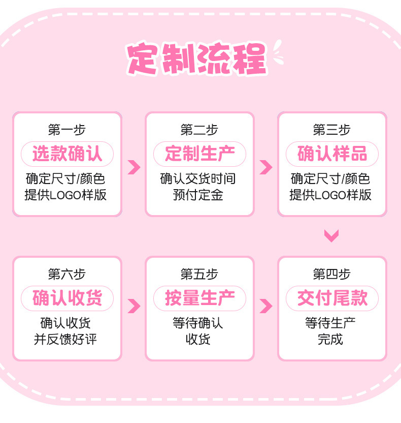 O1CN01hkgUwN2Jor2hng8tW_!!3335