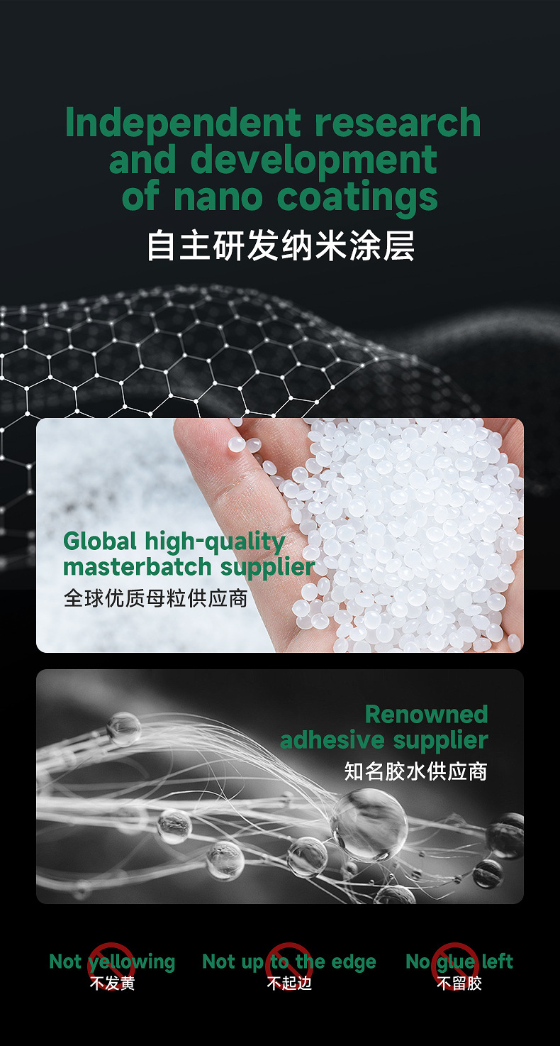 Car Tpu Headlight Protective Film, Scratch-Resistant, High Light Transmittance, Factory Direct Sales
