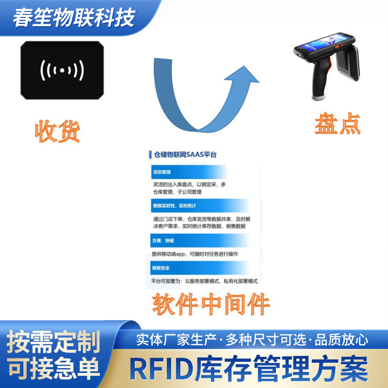 RFID桌面一体机发卡机收银机RFID阅读器春笙智能读卡器智能终端