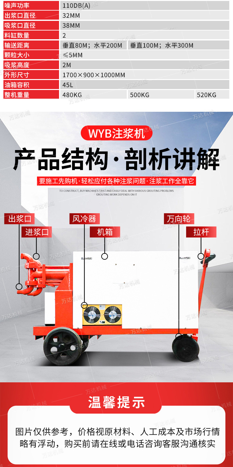 万达WYB注浆机详情1_06.jpg