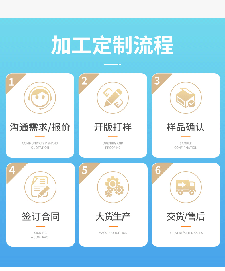 脱氧剂批发