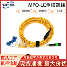 MPO-LC���w�����B������ģ�����͓p�ĸ��ܶȲ�����о