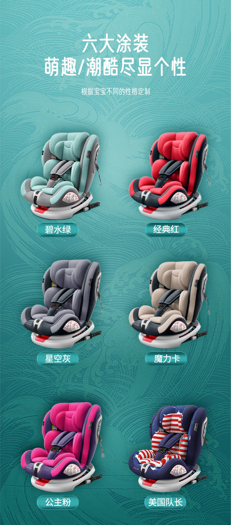 Qiaobeibi Kids Safety Seat Car Baby 0-12 Years Old Car 360 Degree Rotating Simple Seat Baby
