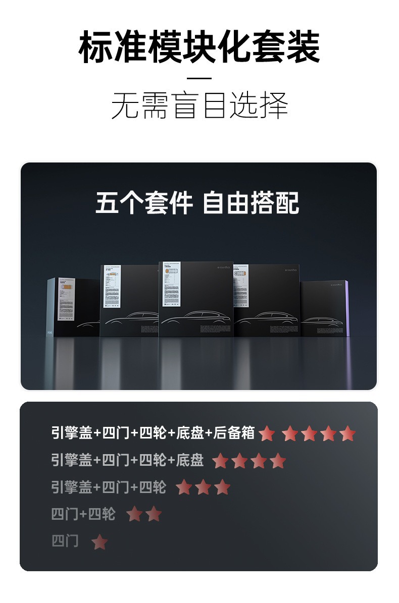 Car Soundproofing and Shock-Absorbing Panels, Thickened Trunk and Four-Door Sound Insulation Cotton, Noise Damping and Noise Reduction