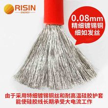 �����͸ߜؾ�200�� ��ܛ���z��30AWG��1AWG��늳؃����ù��z��