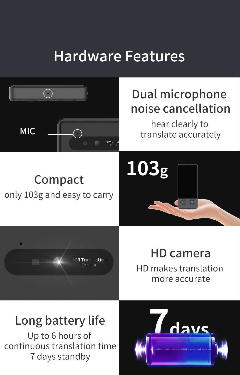 The new W12 precise offline intelligent voice translation machine offers 10 types of precise offline services for oral learning, overseas travel and foreign trade pic 10