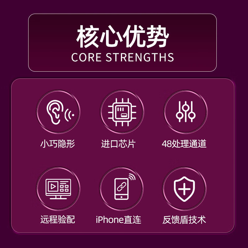 Aodikang oticon audífono danés al por mayor Jet para ancianos invisibles especiales genuina sordera 48 canales reducción de ruido