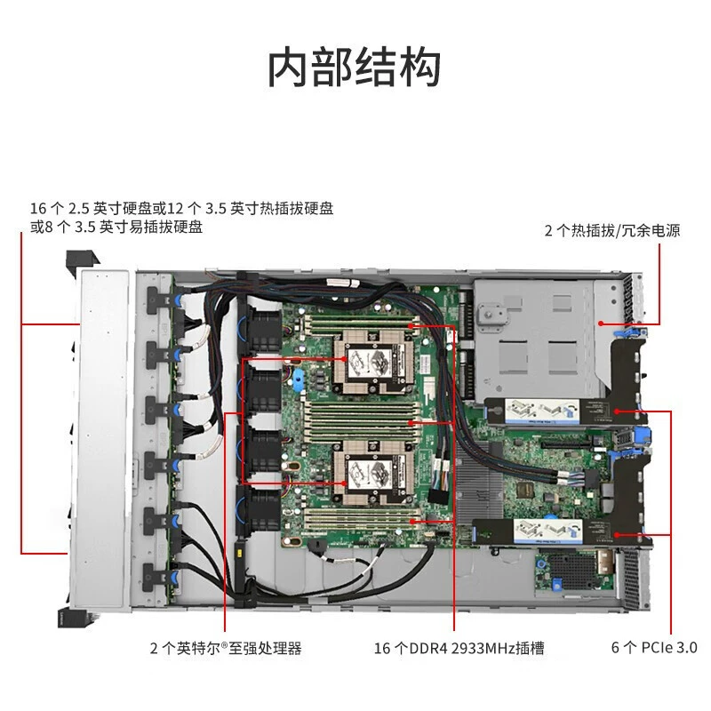 Suitable for Lenovo 2U rack server host SR650 SR658 storage database gold server