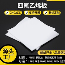 ķȫϾķϩ͸ߜFPTFEǘ˾T