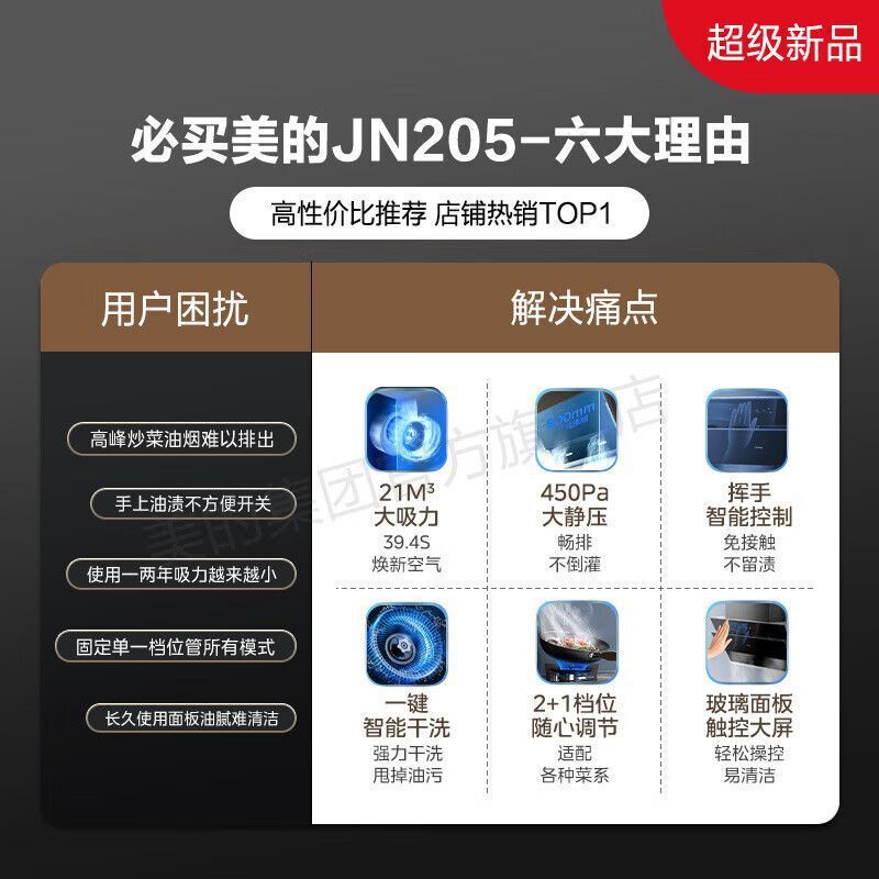 美的レンジフード家庭用キッチンサイド吸引21立方メートル大吸引自動洗浄手を振ってインテリジェント制御喫煙機|undefined