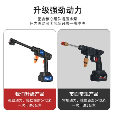 Household Six-In-One Electric Car Wash — Car washing machine