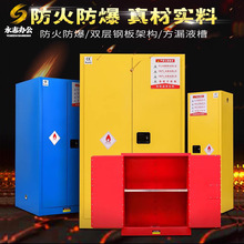 ���������WƷ��ȫ���������ȼ�ױ�ԇ���������乤�IΣ��Ʒ���晙