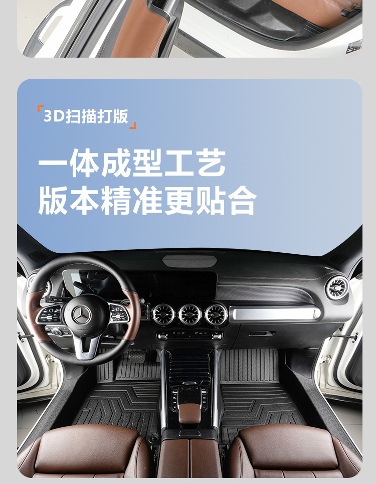 Suitable for Mercedes-Benz GLB five-seater/seven-seater, full coverage for the front two rows including door sills, 20-26 models, TPE car floor mats