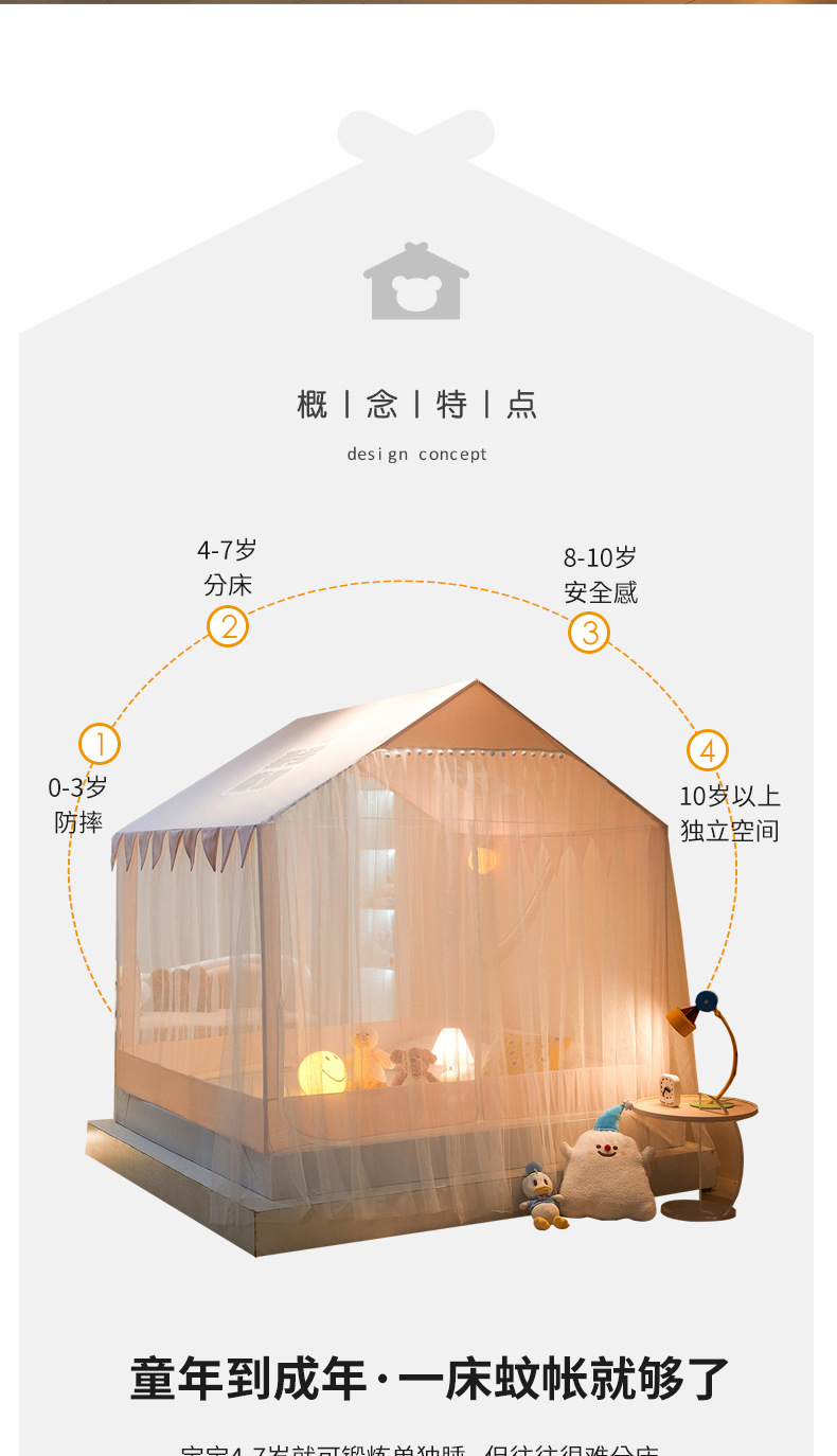 慕棉眠 A类全底防蚊遮光三开门小房子床帘加密蚊帐纱婴幼儿加密防摔蚊帐