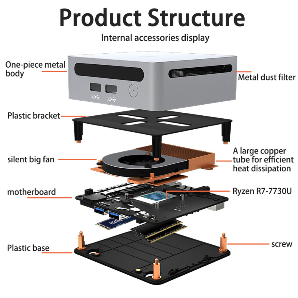 AMD Ruilong 7730U mini ordenador host juego eléctrico oficina de negocios mini host mini pc