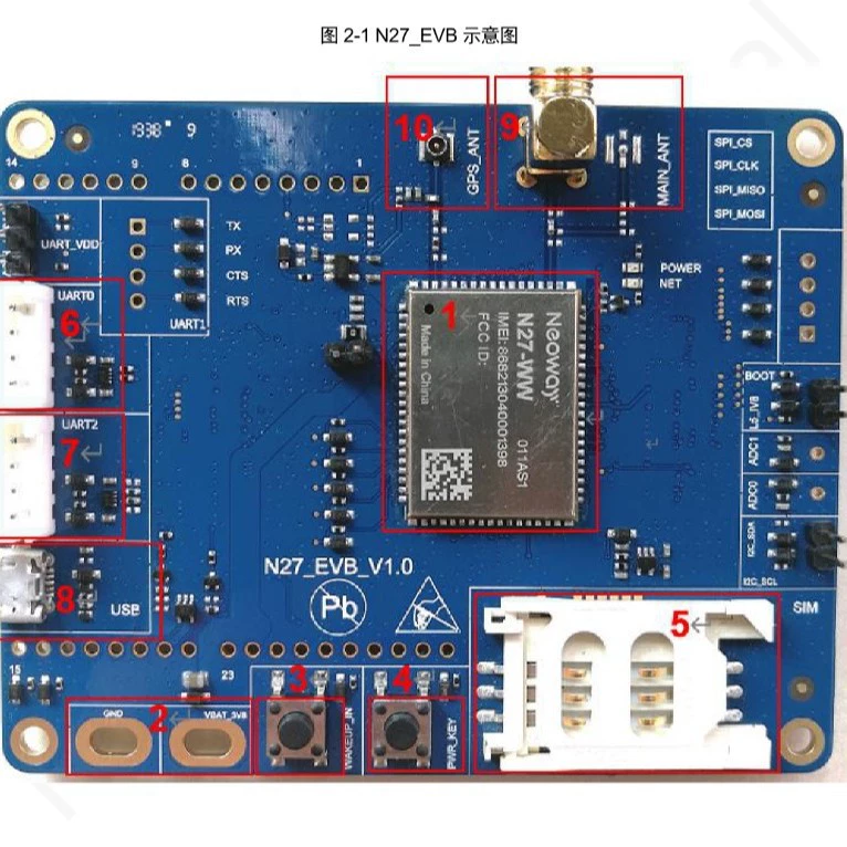 Устройство Neoway имеет Fang Technology N27 EVK