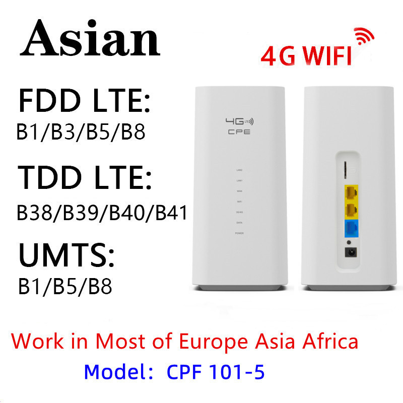 4G路由器三网通家用WiFi办公企业级内置四天线插拔卡路由器router