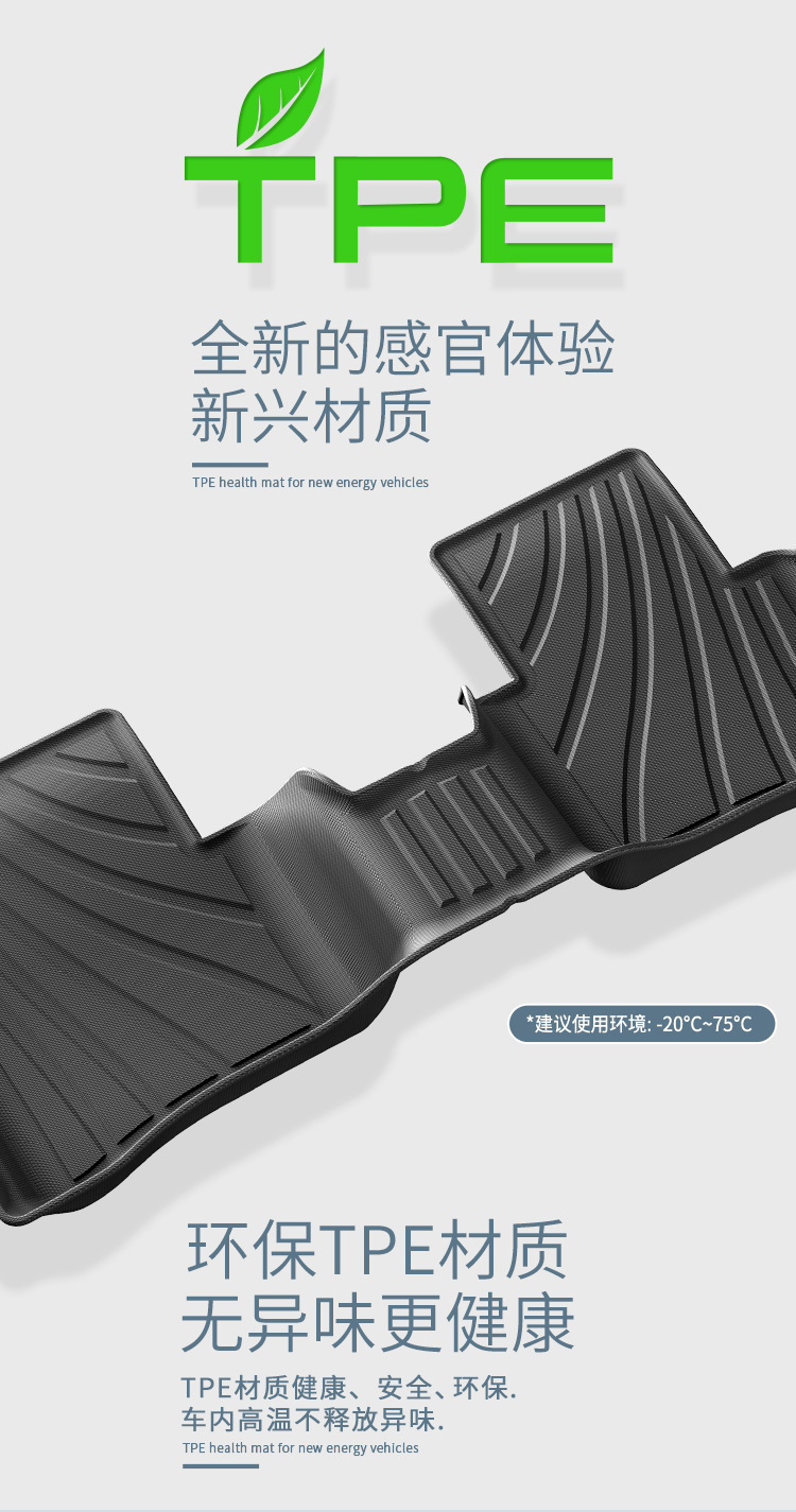 For 23 Mercedes-Benz C-Class/C260L Car Floor Mats TPE