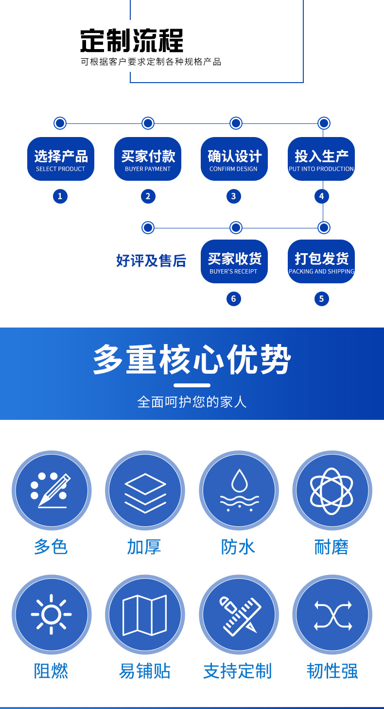 地面保护膜详情开版(1)_02.jpg
