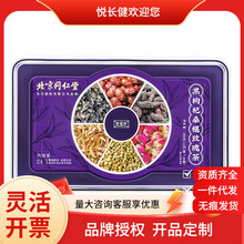 ����ͬ���Ã�͢���ú����ɣ�õ���288�� С�޲� һ�����l