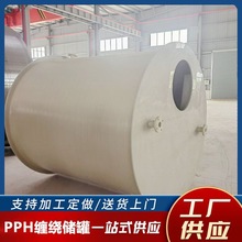 ŽAN PPHʯӢɰϴPPH޴ ɼӹ͸g