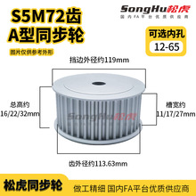 HTPA72S5M150 250-A-P-d53��d65�׬F؛S5M72�Xͬ��݆ͬ����݆�X݆