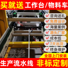 늄ӝ���ˢ��ˮ���OӋ�����C�ͺ��ͭh��朗lݔ�͙Cpvc�ܲ����a��