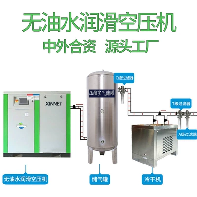 Hava kompressorları — Variable Frequency Air Compressor