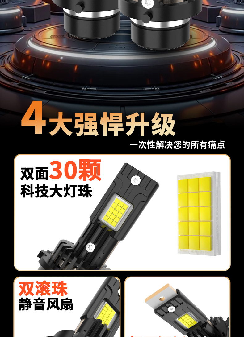 Cross-border exclusive supply of ultra-bright car LED headlights D2S xenon lamp D4S high/low beam 250W focused front light