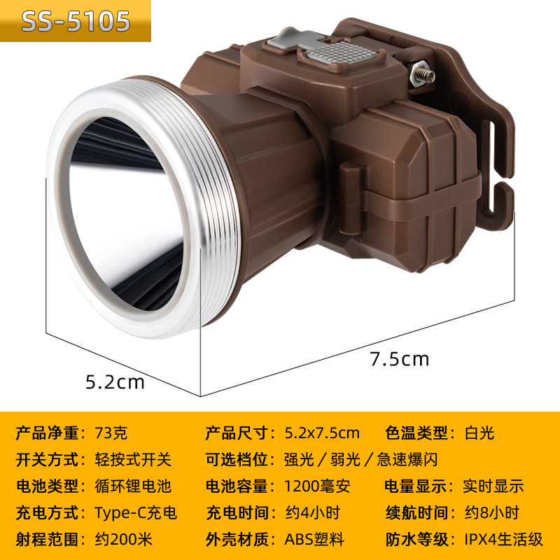 Faros LED de batería de litio de cabeza, faros de carga de larga duración, faros al aire libre, faros transfronterizos en el sudeste asiático