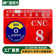 ���S܇�g5S�����O���B���R�ƙC���\��ָʾ��CNC�C̨��̖��