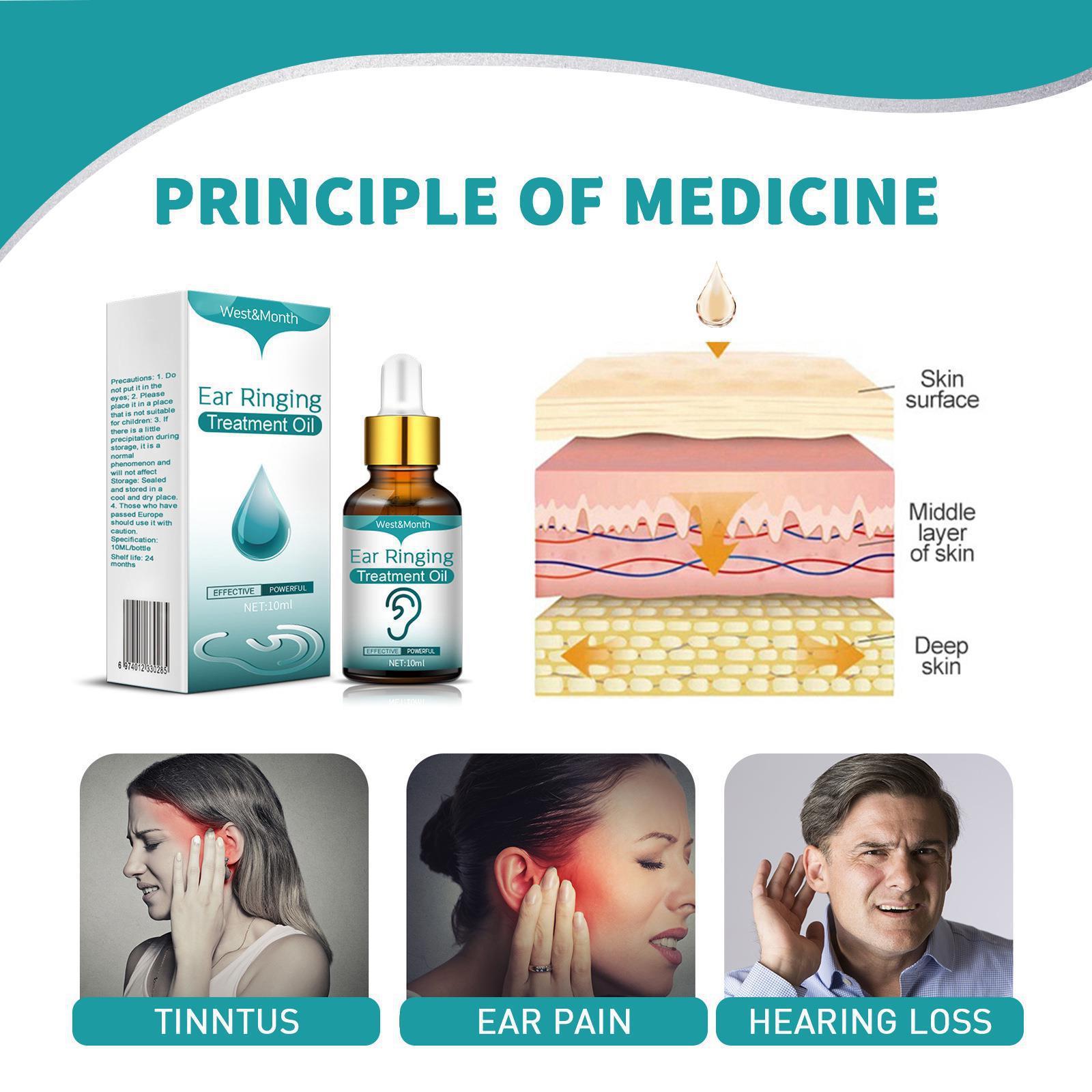 Relieve Tinnitus West&Month Itching Pain Cleansing Ear Drops 2024_voghion.com