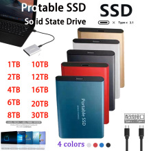 羳USSDƄӹ̑BӲP500GB-16TB ̑BUP2TB4TB
