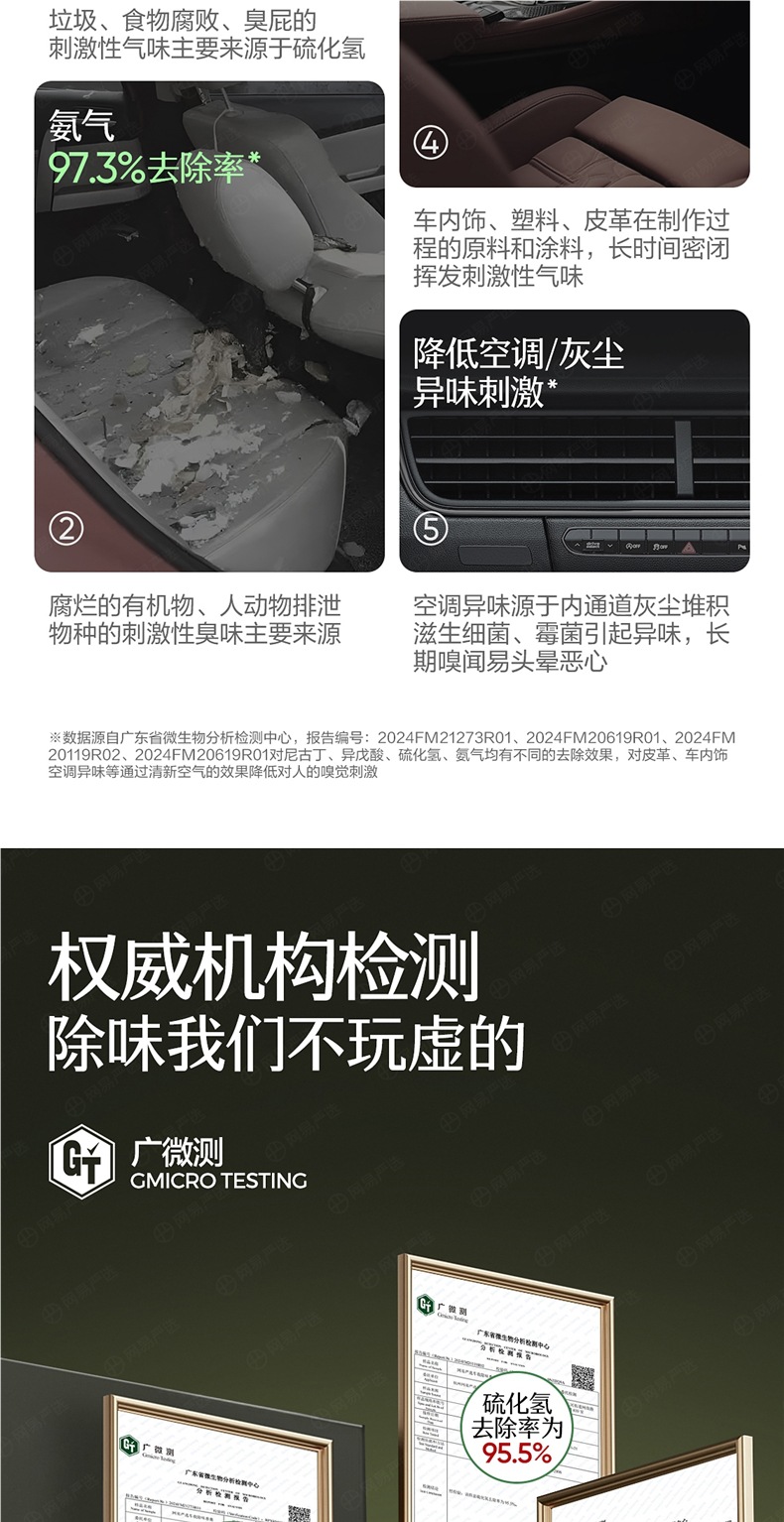 Netease Carefully Selects Car Air Fresheners, Car Accessories, Solid Fragrance Balm, New Fragrance Products, Men's Perfume