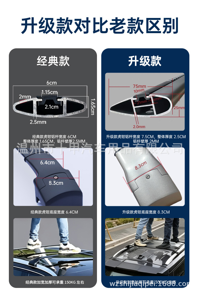 Heavy-Duty Aluminum Alloy Roof Rack with Low-Profile Clamp Design for Carrying Luggage and Cargo