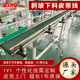 输送机;其他输送设备;滚筒