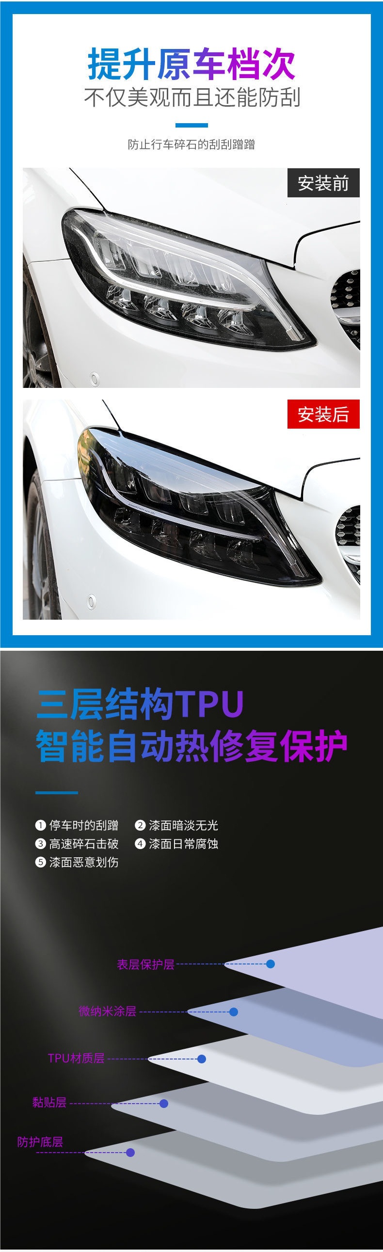 Car Tpu Headlight Blackened Translucent Film Tph Light Black Rear Tail Light Film Protective Repair Anti-Mark Car Light Color Changing Film