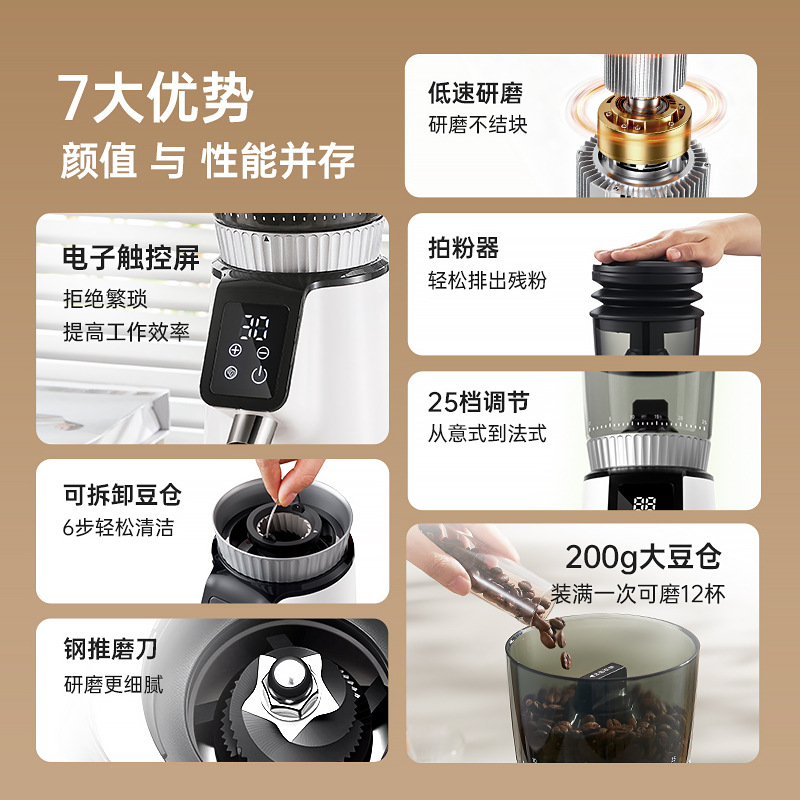 Molinillo de Café Eléctrico Cuantitativo de Plástico, Automático y Ajustable, para Hogar y Comercio