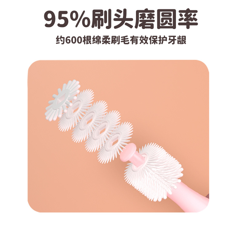 儿童牙刷详情页_04.jpg